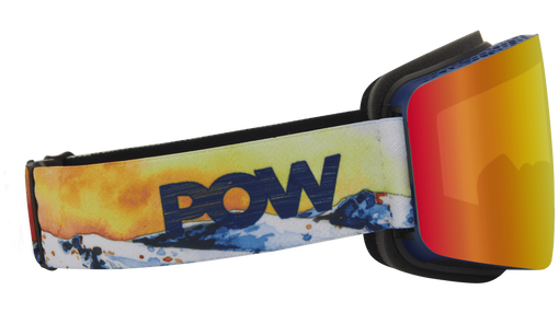 R1 OTG WITH BONUS LENS 2025