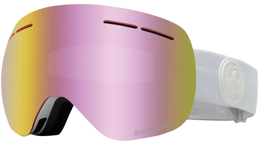 X1S WITH BONUS LENS SALE