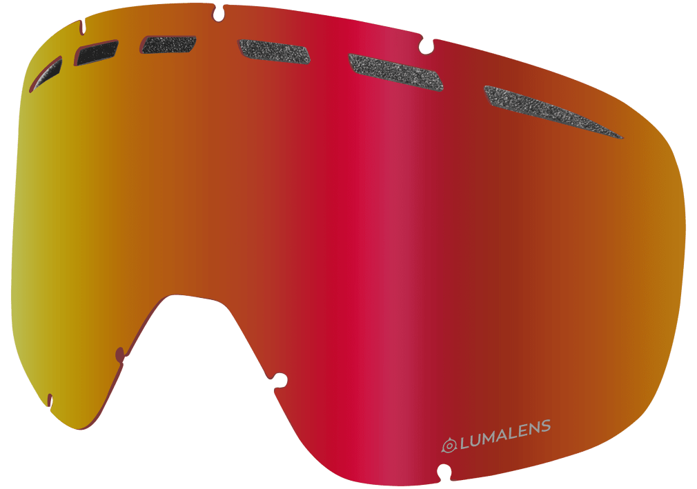 D1 OTG REPLACEMENT ION LENS