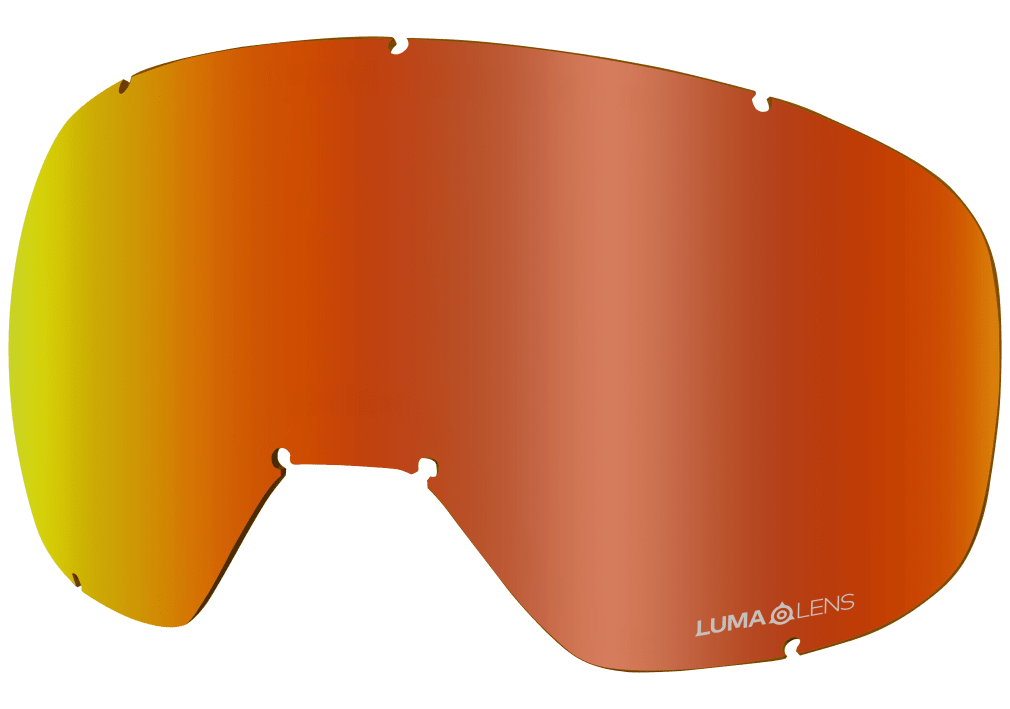 D3 OTG REPLACEMENT ION LENS