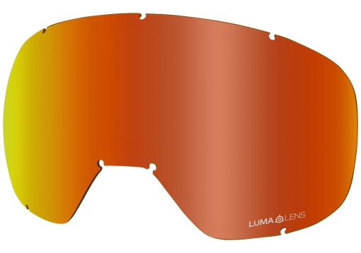 D3 OTG REPLACEMENT ION LENS