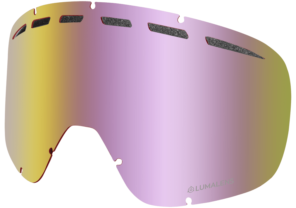 D1 OTG REPLACEMENT ION LENS