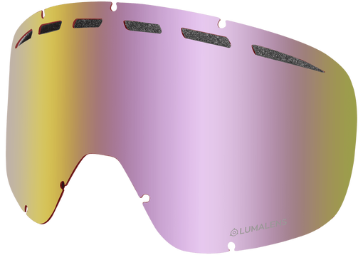 D1 OTG REPLACEMENT ION LENS