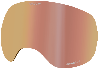 X2 REPLACEMENT ION LENS
