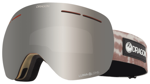 X1S WITH BONUS LENS SALE