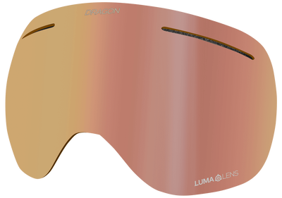 X1 REPLACEMENT ION LENS