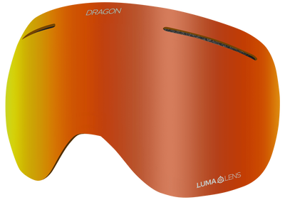 X1 REPLACEMENT ION LENS