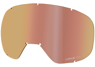 D3 OTG REPLACEMENT ION LENS