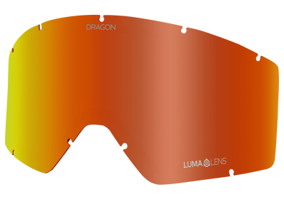 DX3 OTG REPLACEMENT ION LENS