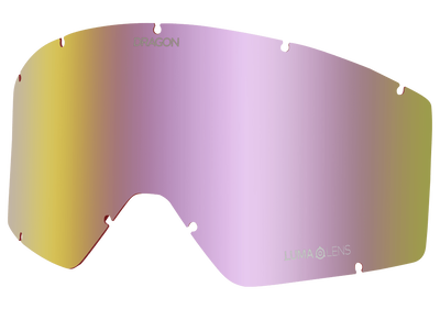 DX3 OTG REPLACEMENT ION LENS