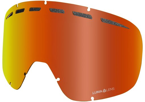 D1 OTG REPLACEMENT ION LENS