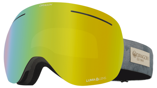 X1 WITH BONUS LENS SALE