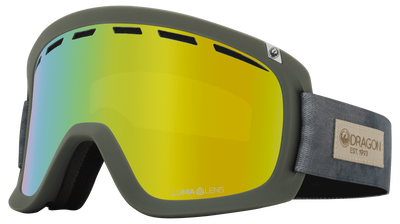 D1 OTG WITH BONUS LENS (SALE)