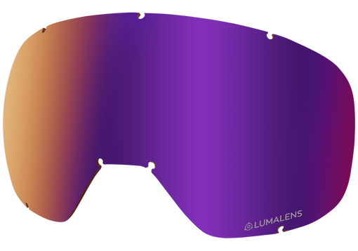 D3 OTG REPLACEMENT ION LENS