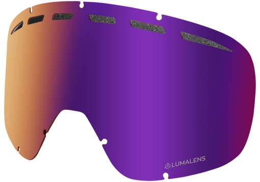 D1 OTG REPLACEMENT ION LENS