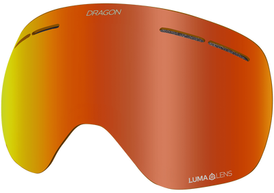 X1S REPLACEMENT ION LENS