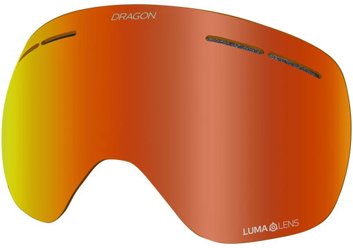 X1S REPLACEMENT ION LENS