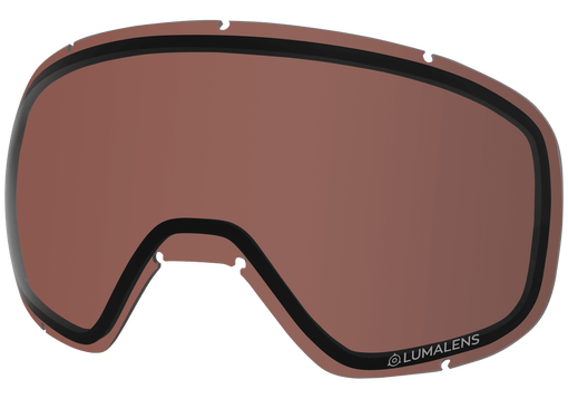 D3 OTG REPLACEMENT POLAR LENS