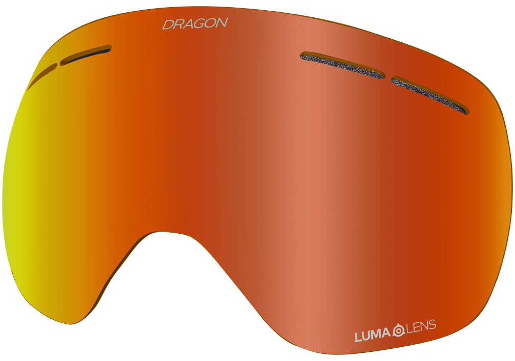 X1S REPLACEMENT ION LENS