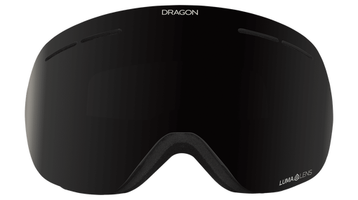 X1S WITH BONUS LENS SALE