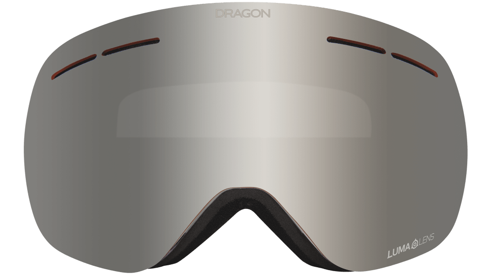 X1S WITH BONUS LENS SALE