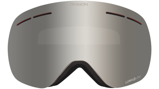 X1S WITH BONUS LENS SALE