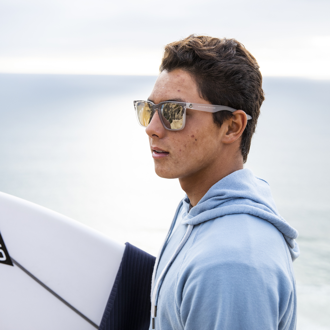How to Find Glasses for Your Face Shape