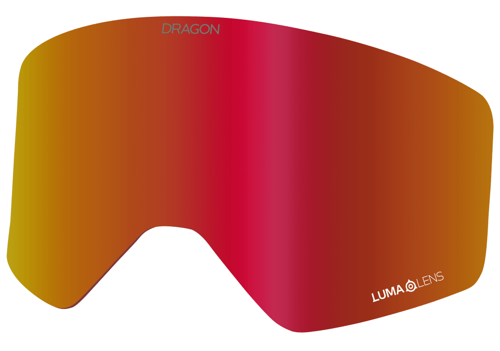 R1 OTG REPLACEMENT ION LENS